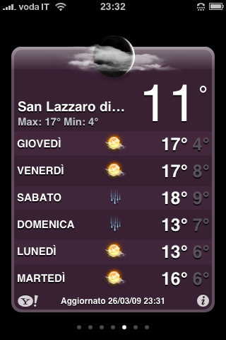 pluva pluva!